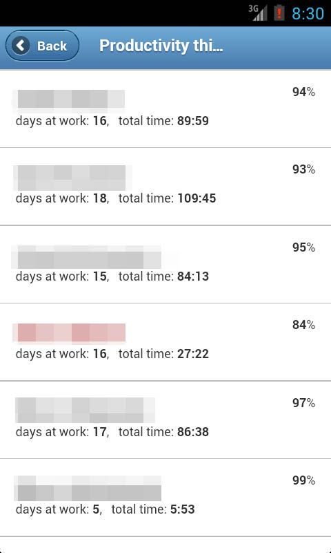 timecamp for android