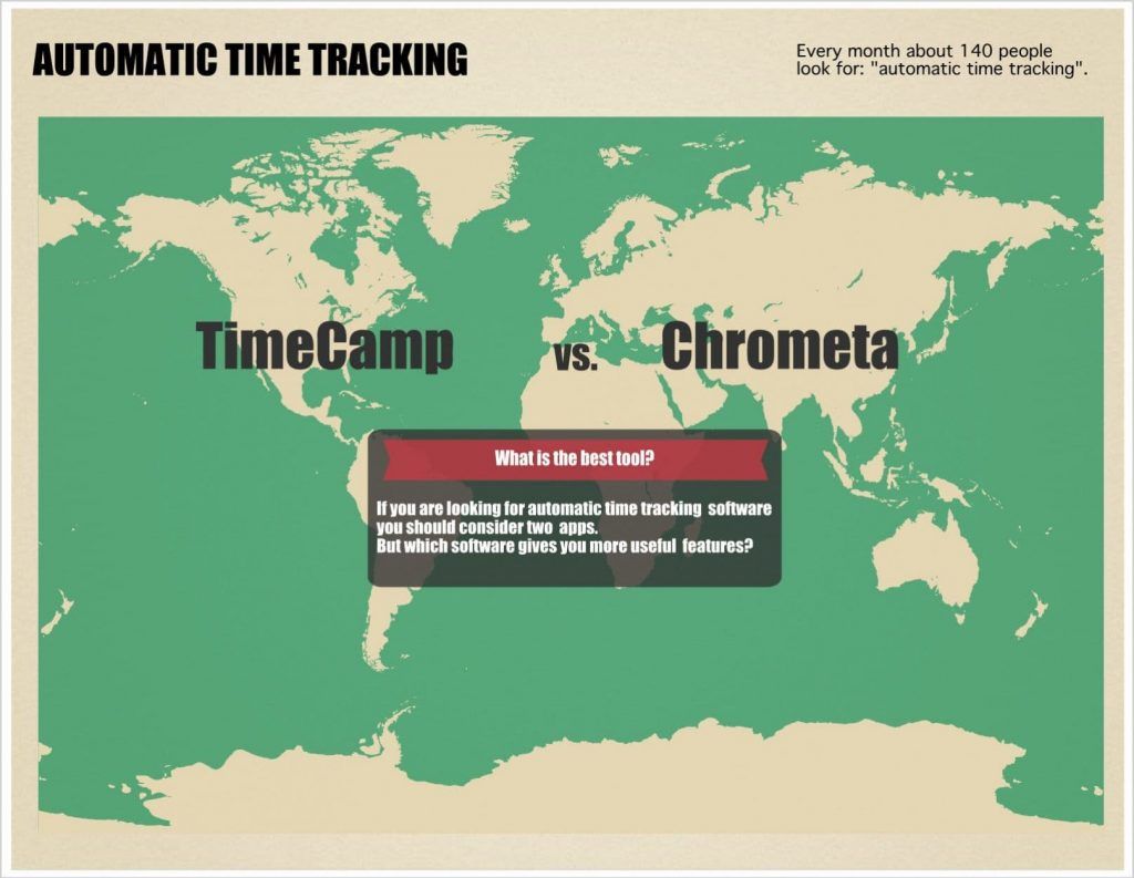 Chrometa vs. TimeCamp