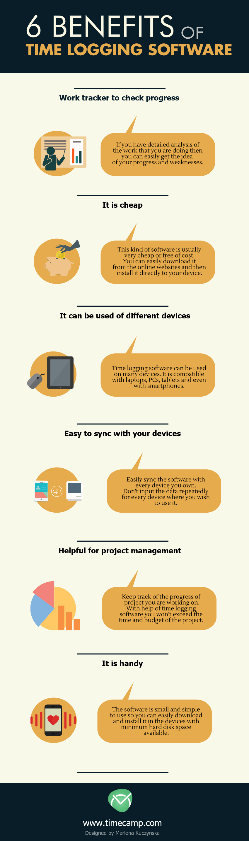 The Top 6 Benefits of Time Logging Software TimeCamp