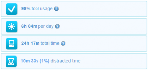 set up automatic reports in timecamp set up automatic reports in timecamp