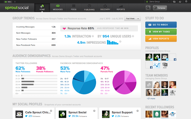 Fantastic and (mostly) Free Software for Social Media ... Fantastic and (mostly) Free Software for Social Media ... - 640 x 400 png 113kB