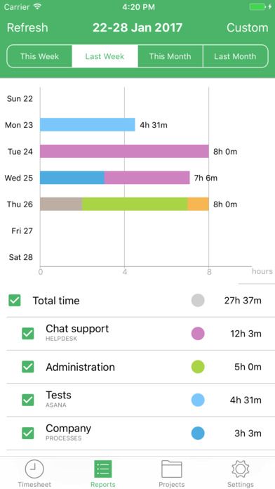 best android activity tracker
