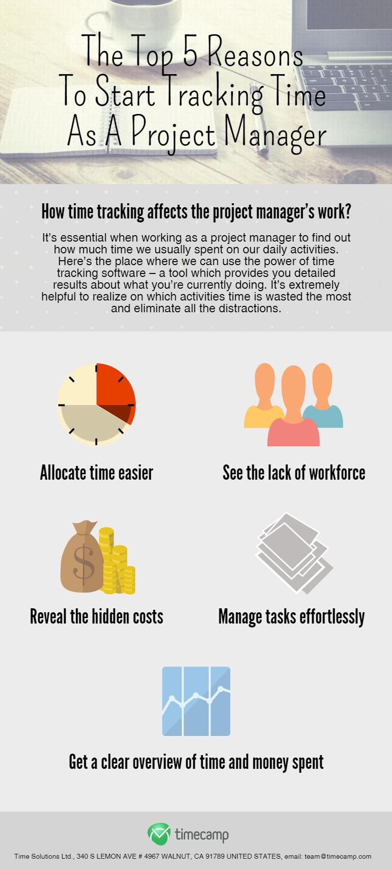 The Top 5 Reasons To Start Tracking Time As A Project Manager