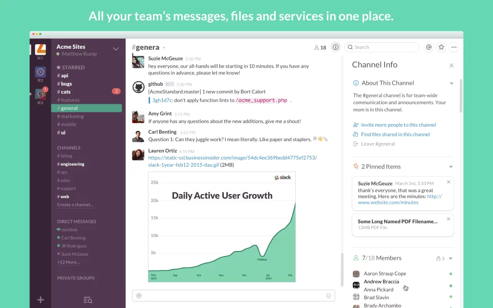 marketing automation