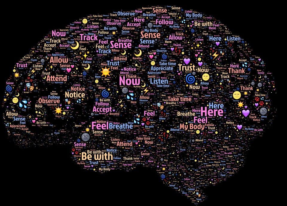 brain of words graphics