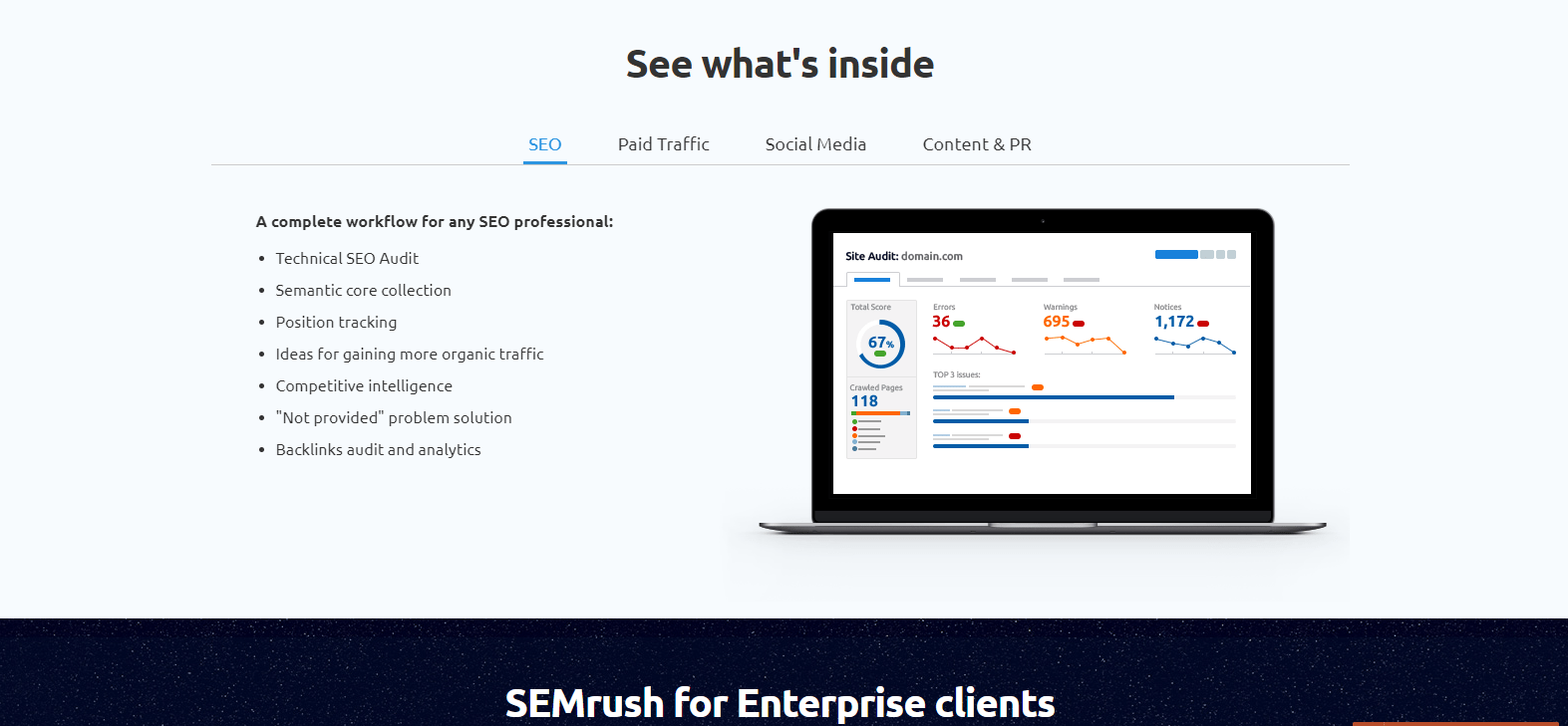 SEMRush-screen