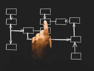 delegate-tasks
