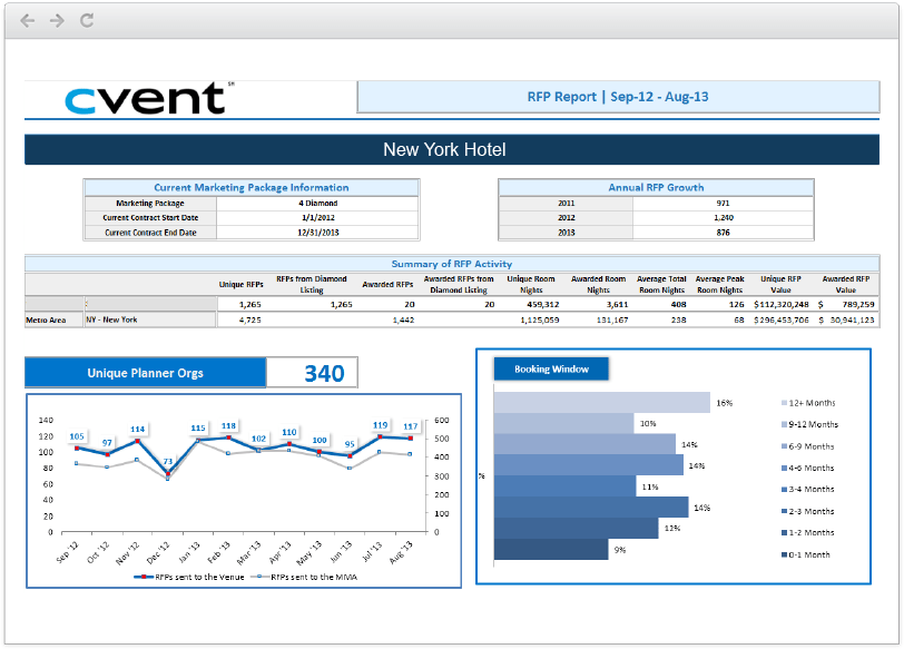 Project Management Tools for Event Planners TimeCamp