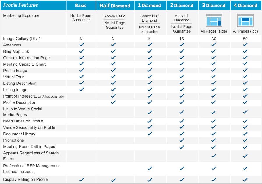 event planning tools and software