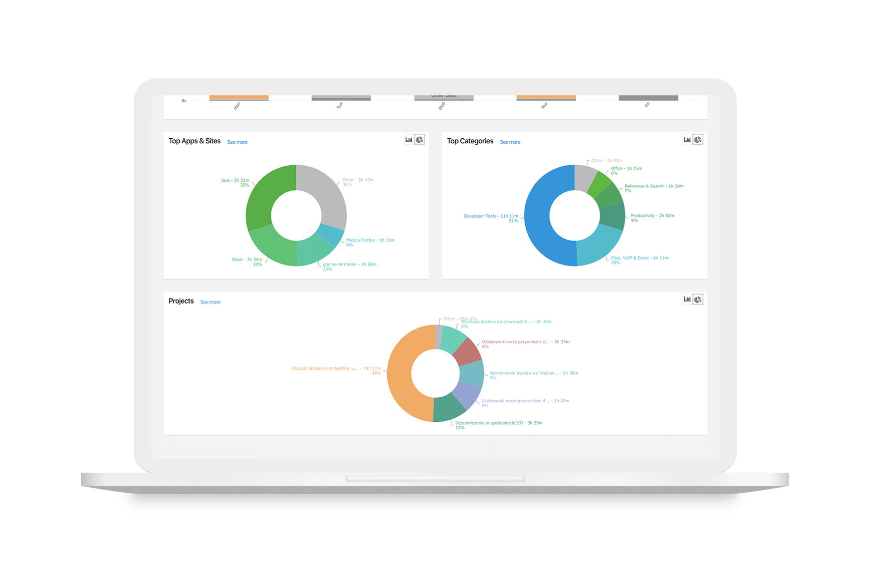 timecamp time tracking timecamp time tracking