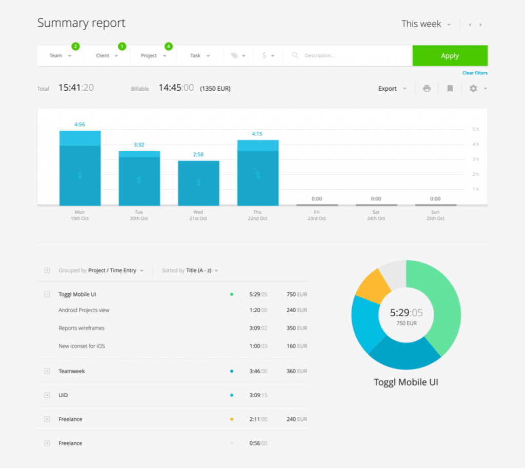 Toggl free time tracking app