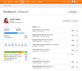 toptracker integrations toptracker integrations