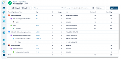 Top 11 Time Tracking Software for Programmers - productivity tracker ...