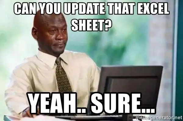 Time tracking in Excel meme