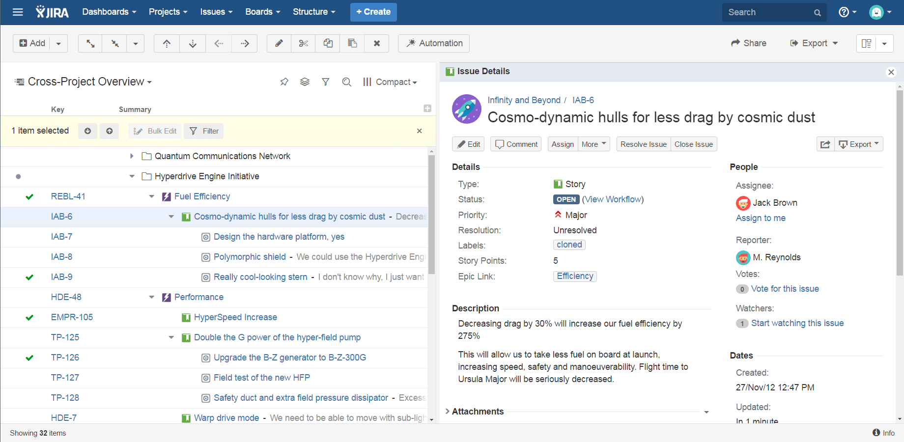 Jira структура проектов