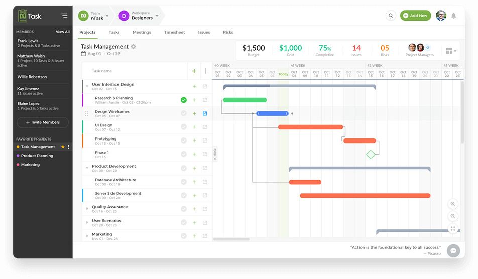 task management free online nTask - task management software