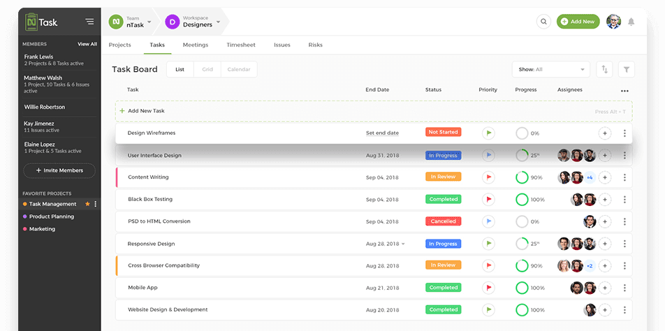 task assign software