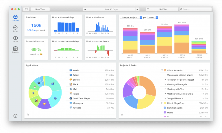 time tracking osx time tracking osx