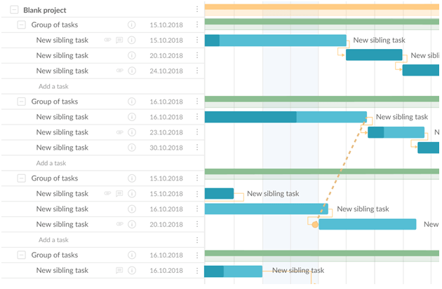 Insightly Gantt Chart