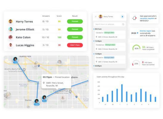 🚀 Top 15 Employee GPS Tracking Apps, Systems & Trackers for 2025 – Best ...