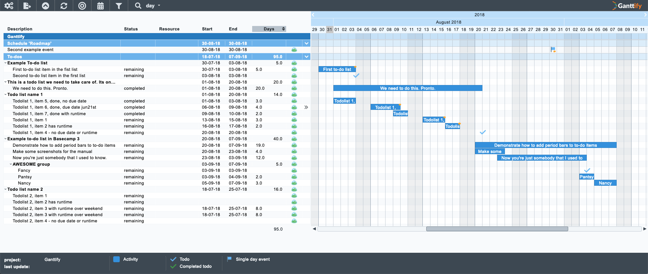 best gantt chart for basecamp best gantt chart for basecamp