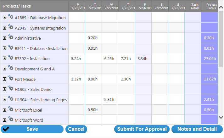 The Best Time Tracking Software for Manufacturing Sector - TimeCamp