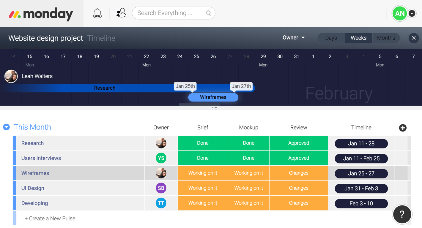 task management free online monday.com integration