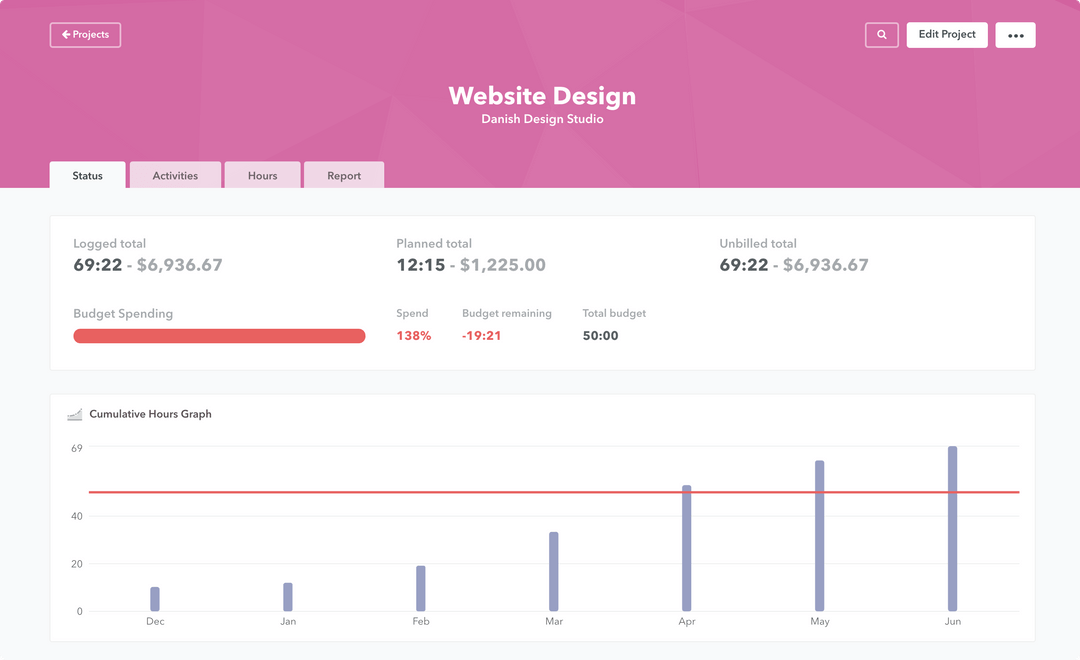 10 Best Time Tracking Software for Engineers TimeCamp