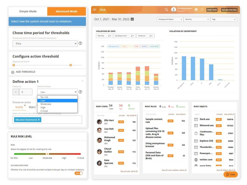 The Best Employee Monitoring Software - activity tracking software ...