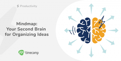 Mind map