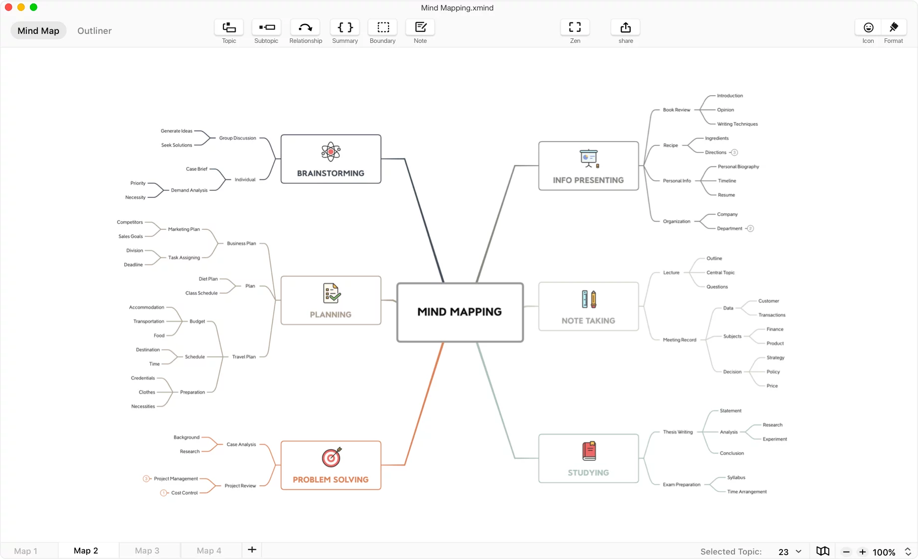 XMind mind map