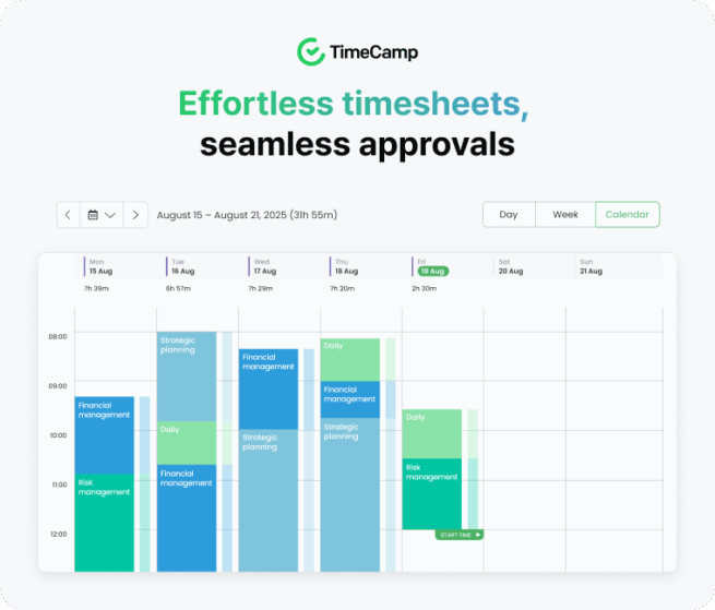 How to Successfully Implement Time Tracking at Your Company - TimeCamp ...