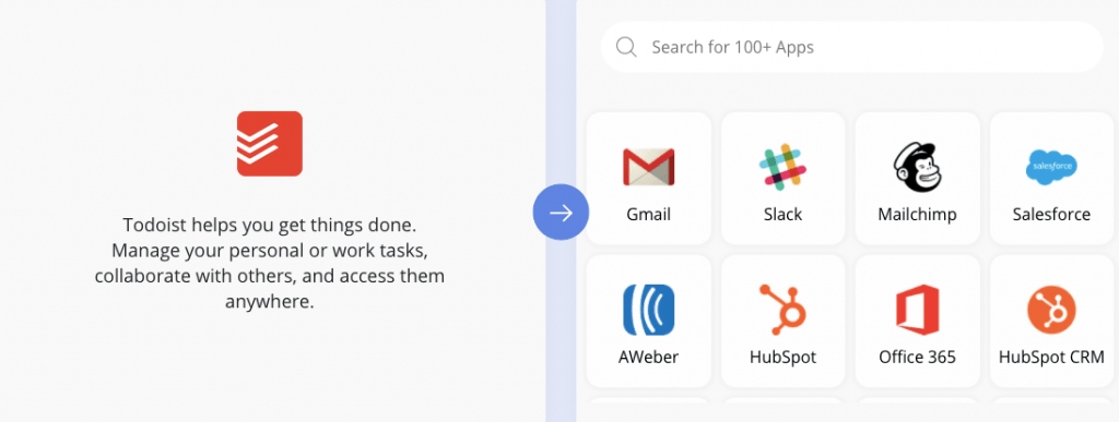 Todoist For Slack Todoist For Slack