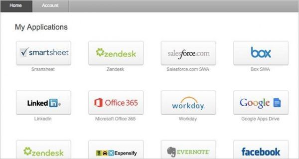 smartsheet workfront integration smartsheet workfront integration