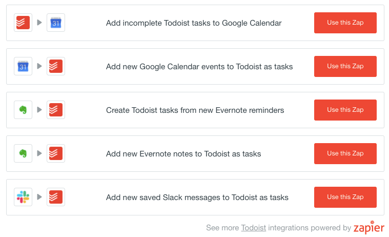 todoist integrations todoist integrations