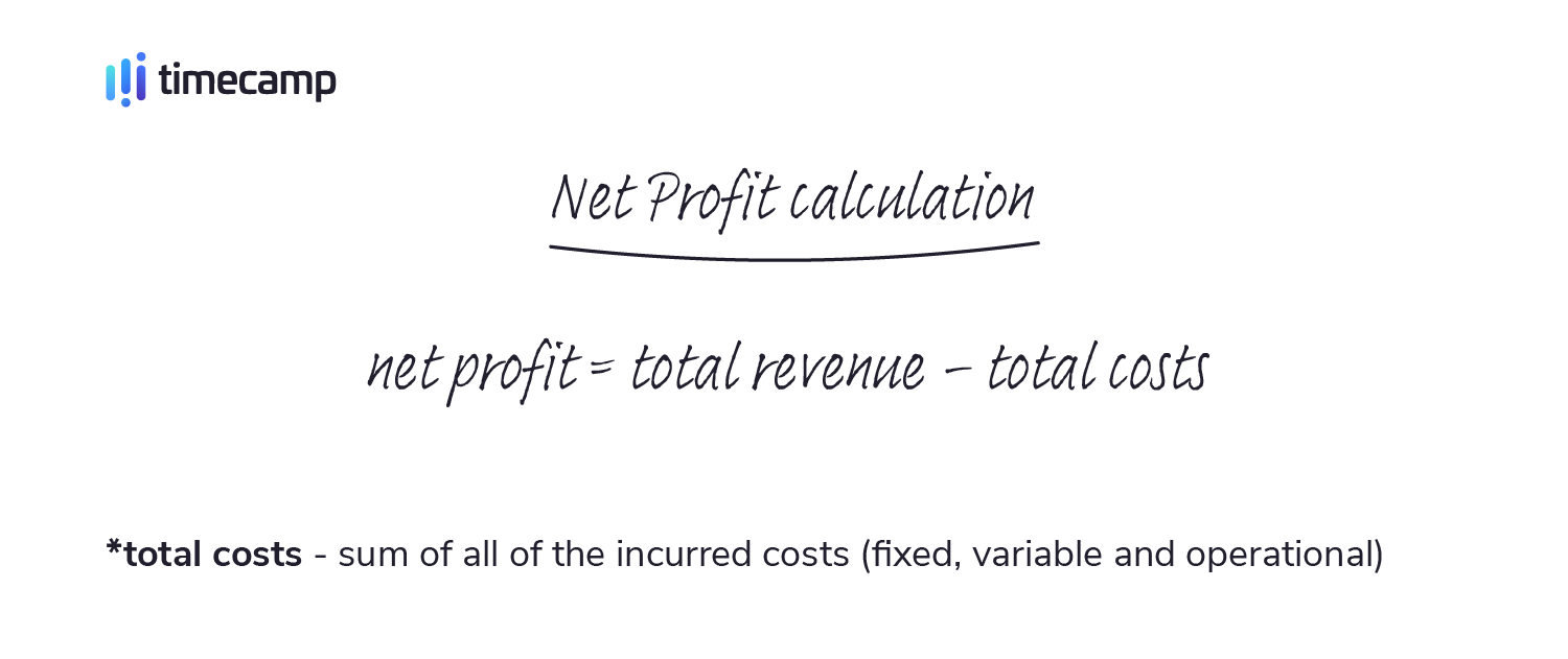 the basic formula for calculating net income