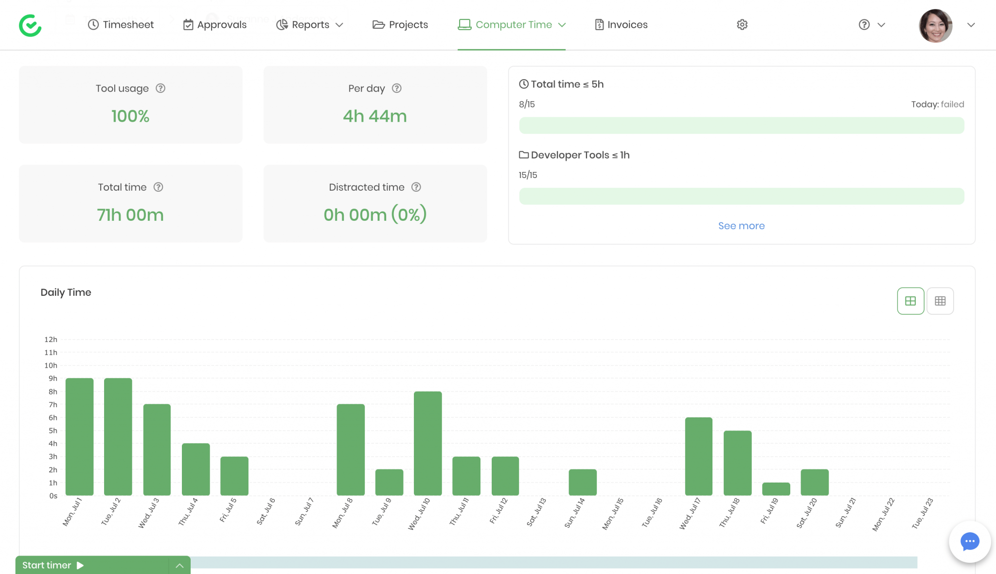 timecamp assign task timecamp assign task