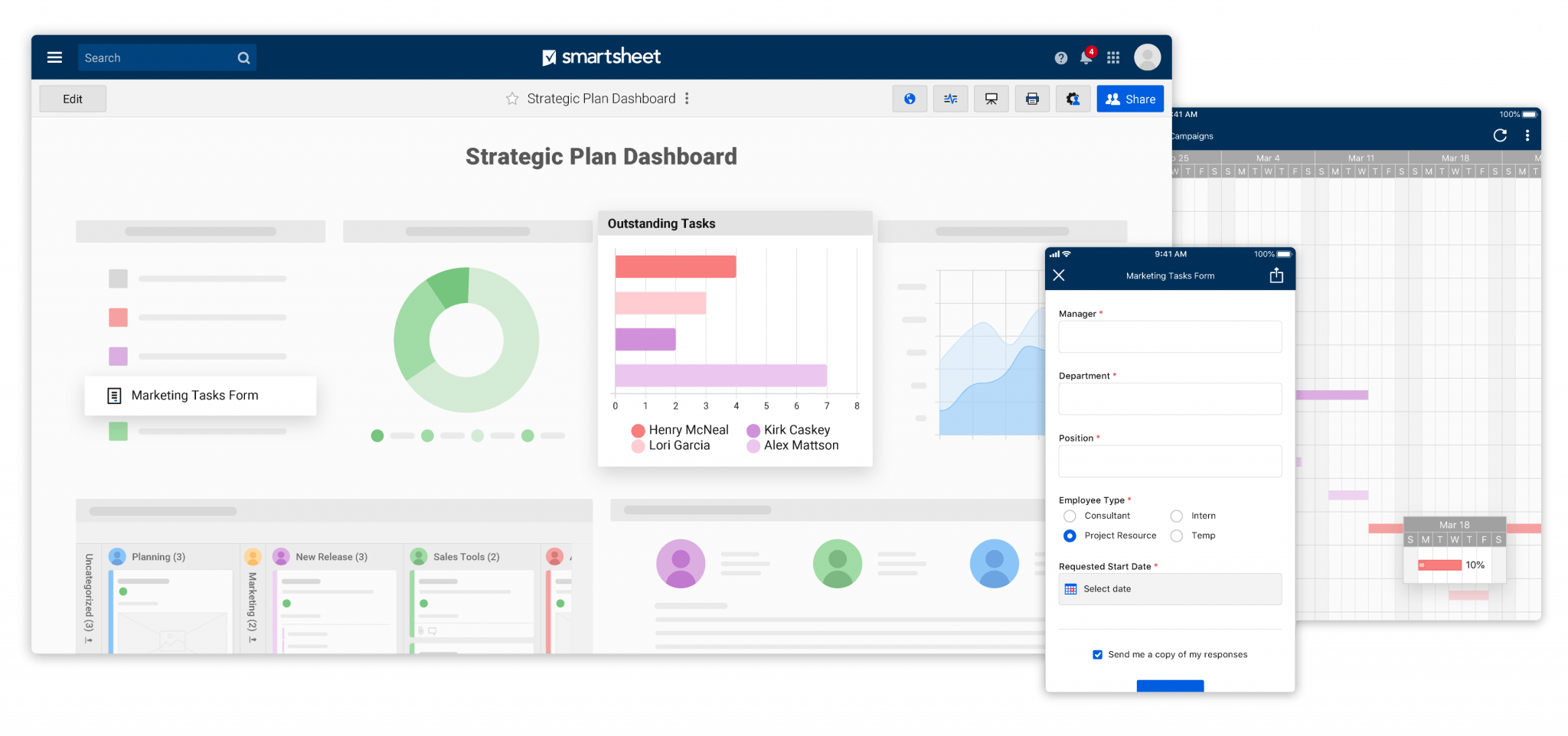How to Successfully Implement Business Process Improvement - TimeCamp ...