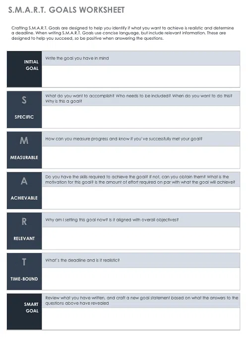 Smartsheet SMART goals template