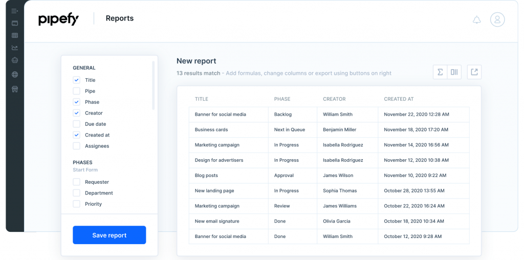 Pipefy - BPM software