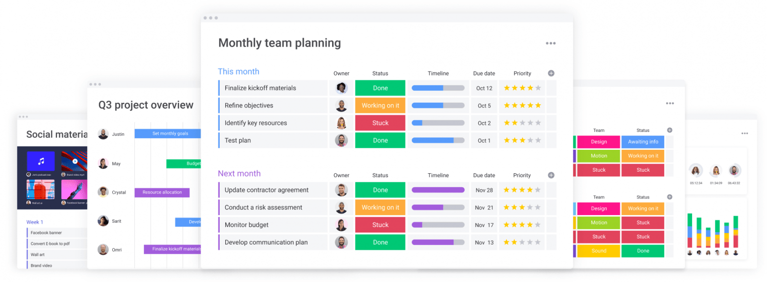 Team time tracking softwares that can help you in project management