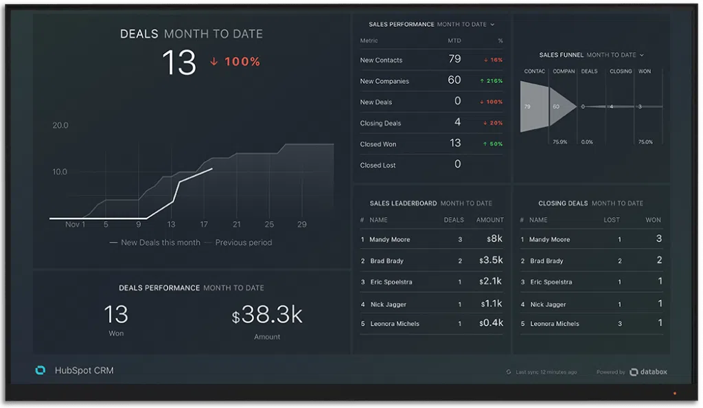 Databox app