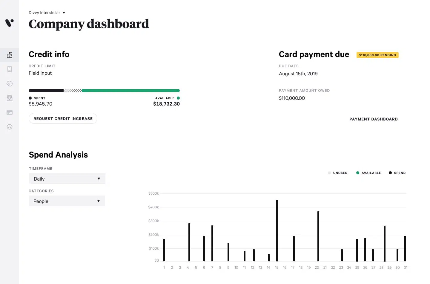 Divvy app to keep track of expenses