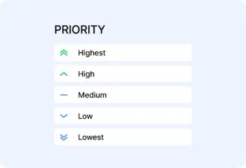 How to prioritize work when everything’s important?
