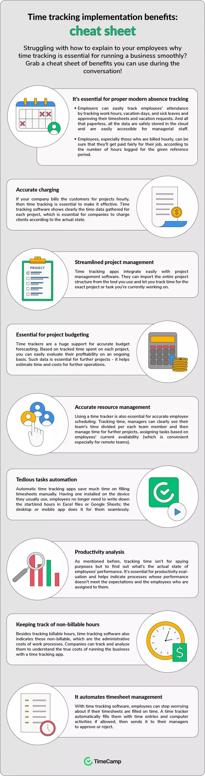 work tracking implementation cheat sheet