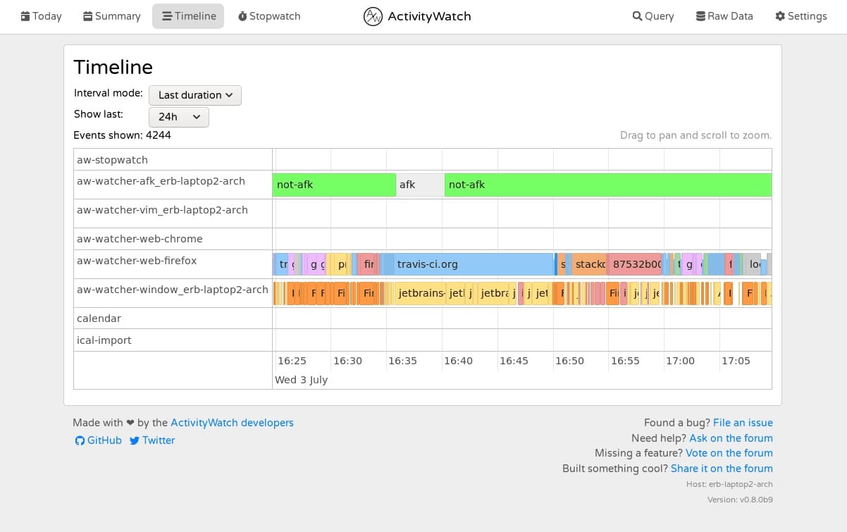 ActivityWatch computer usage tracker