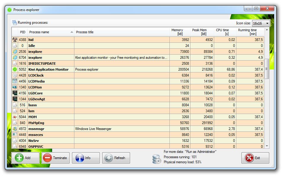 Kiwi application monitor - computer usage tracker