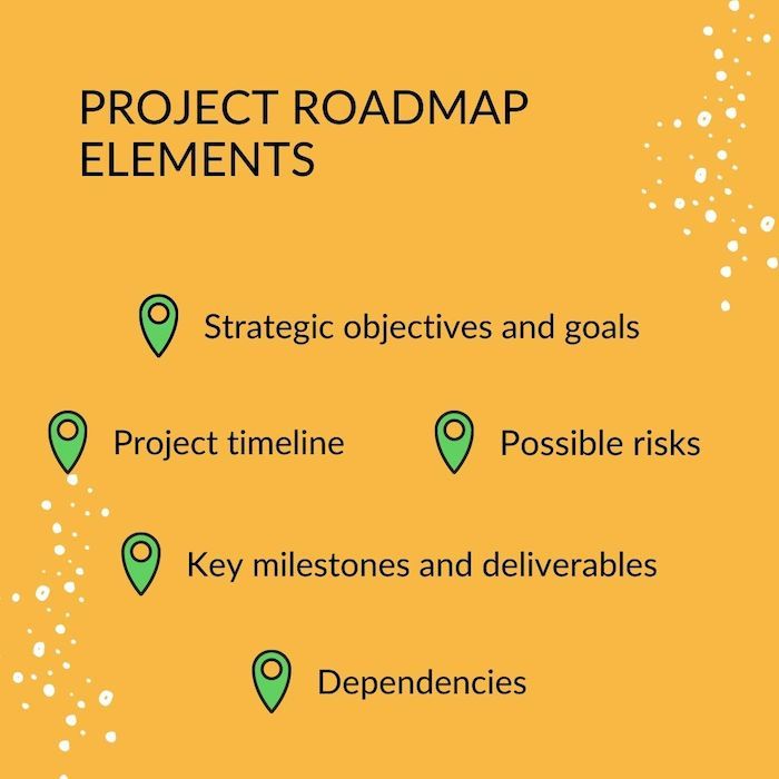 project roadmap elements