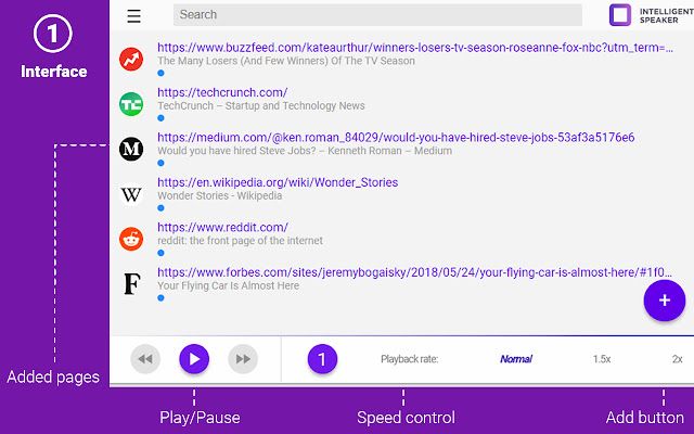 text to speech chrome extension for productivity