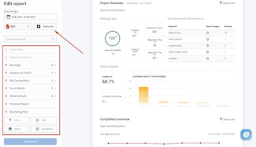 seo promotion metrics